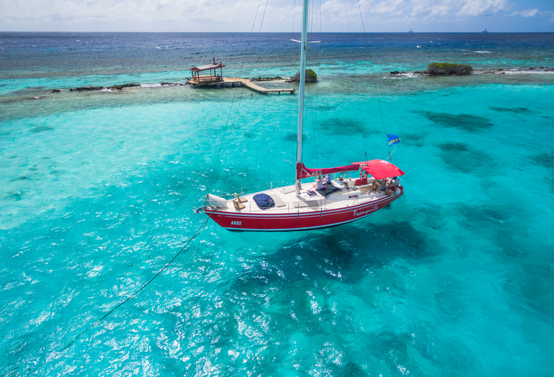 Vacaciones En El Caribe Cu L Es La Mejor Poca Para Viajar A Aruba