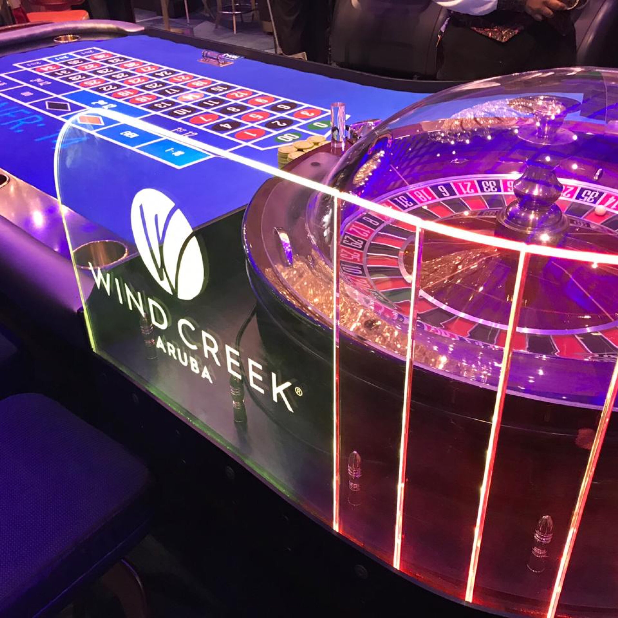 wind creek casino com rewards